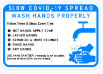 Wash Hands Properly COVID 19 signs in Orange County CA