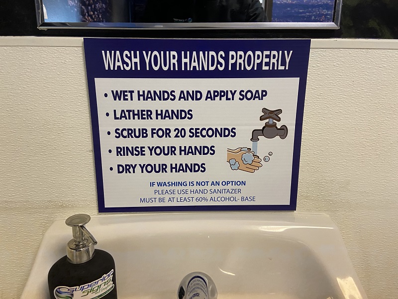 Handwashing Procedures Signs in Orange County CA