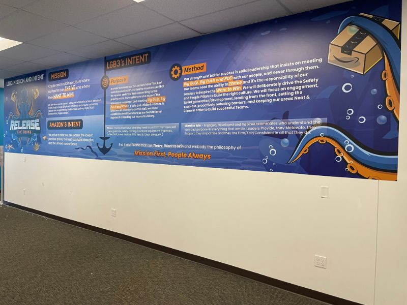 wall graphics for offices in riverside, ca