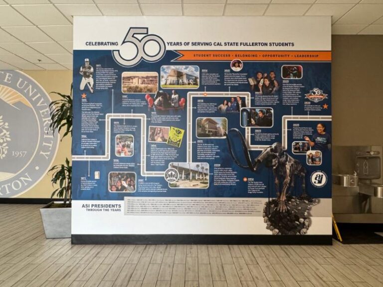 Fullerton Sign Cal State Fullerton Wall Wrap